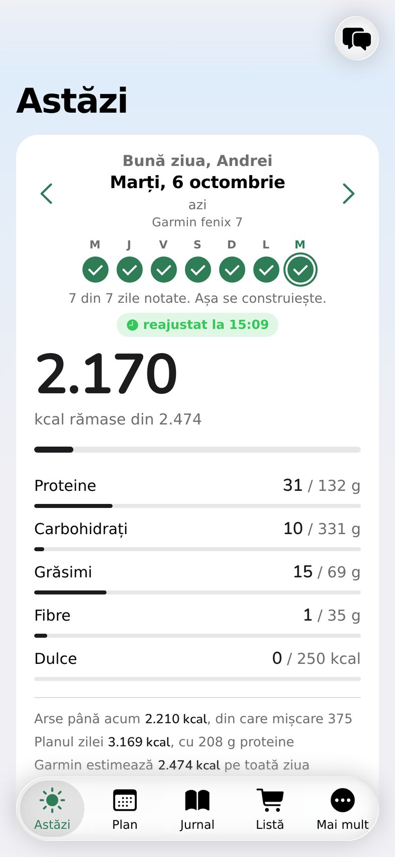 Ecranul „Astăzi”: kcal rămase azi, proteinele, carbohidrații, grăsimile și fibrele.